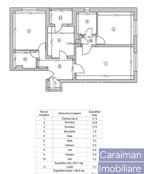 COLENTINA MC DONALDS, PARCUL PLUMBUITA LA 3MIN. - 10