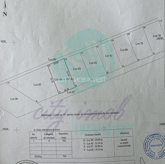 Teren Intravilan Crevedia-Cocani - Academia Titi Aur - 2