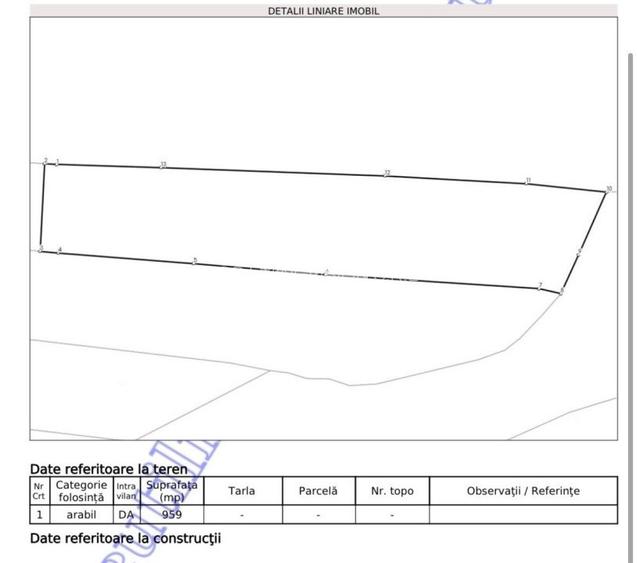 Teren intravilan constructie casa 959 mp in Cristian Sibiu - 5