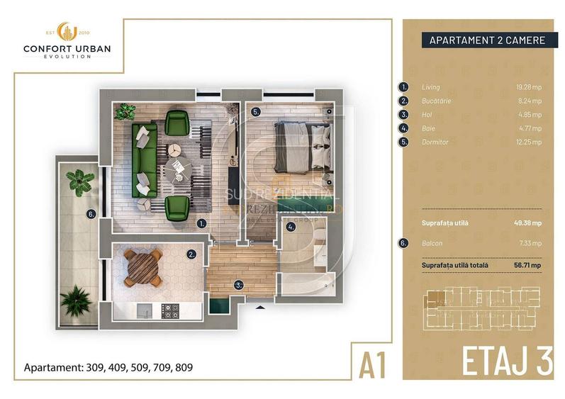 Apartament 2 camere de vanzare, decomandat, ansamblu GREEN, Rahova - 1