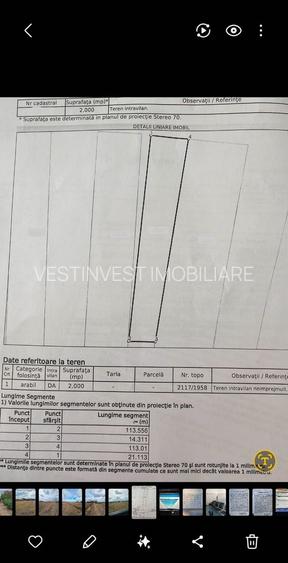 Teren Intravilan Sacadat 2000 mp