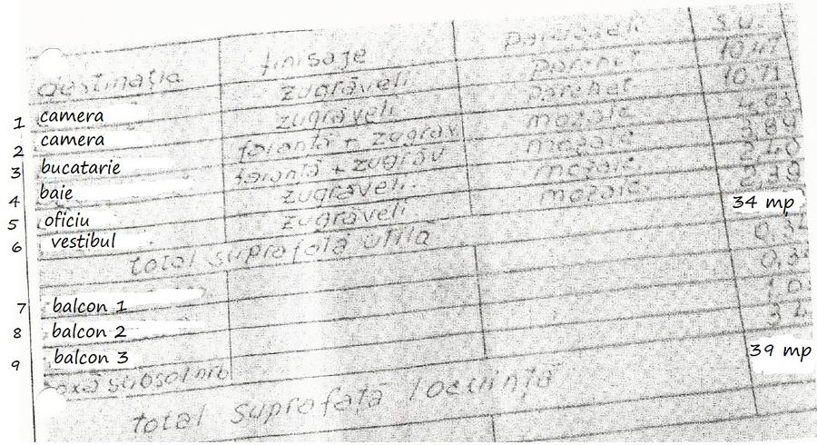 Garsoniera dubla NEMOBILATA pt birou, cladire interbelica P-ta Romana-Ateneu - 13