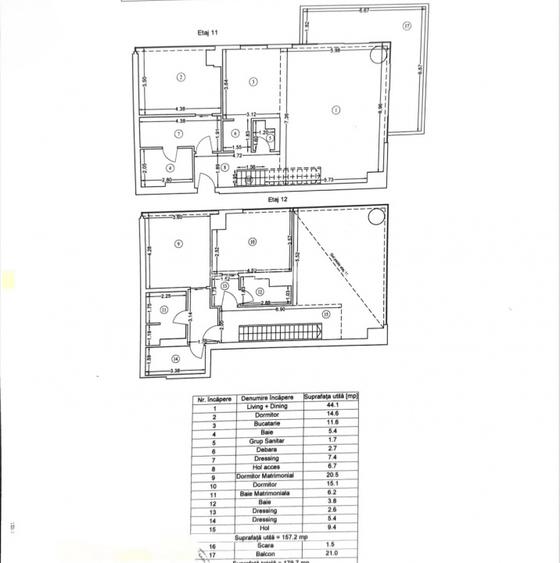 Penthouse UP-site | Et. 11-12 | 4 camere | Promenada | Floreasca - 9