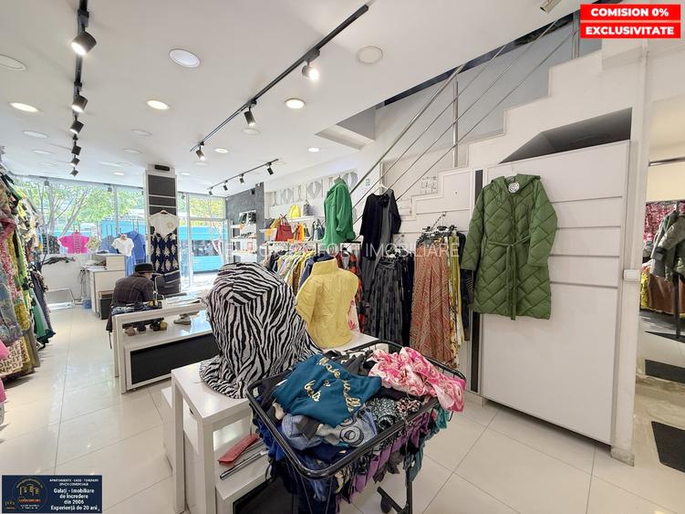 Oportunitate  de Închiriere: Spațiu Comercial cu Vad Excelent pe Strada Brailei - 5