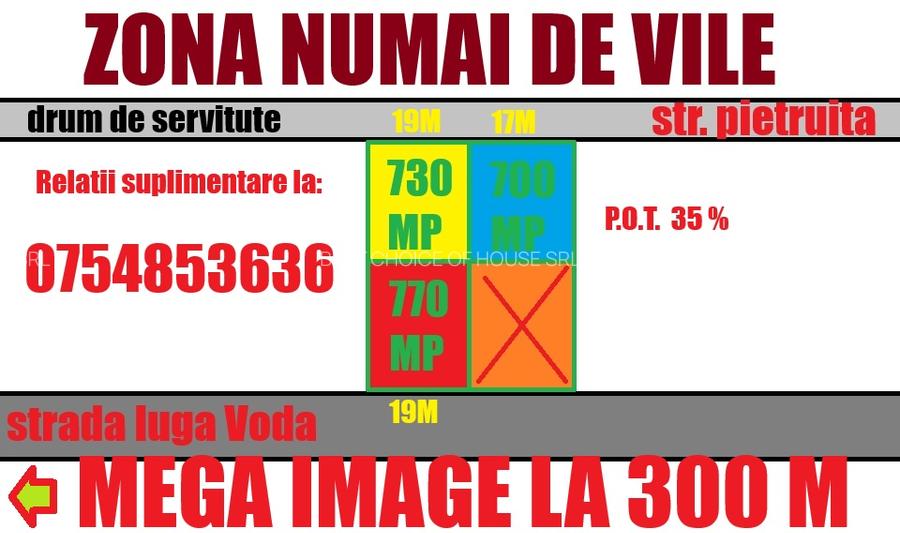 C.U.G. , loturi de 700/730/770 mp ,Mega image CUG la 300 Mde locatie,FULL - 2