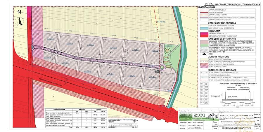 Teren pentru Parc Industrial de vanzare pe Autostrada Transilvania - 3