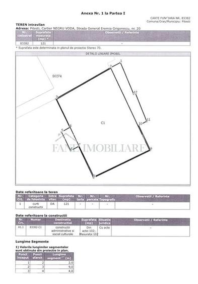 Vanzare spatiu comercial central - 5