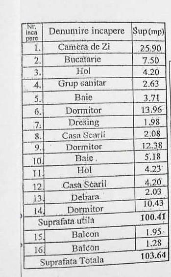 Apartament 4 camere, zona Obor - 14