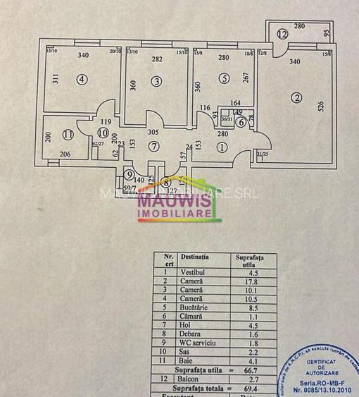 Mosilor / Fainari /    deomandat / 5 min Metroul Obor/ - 7