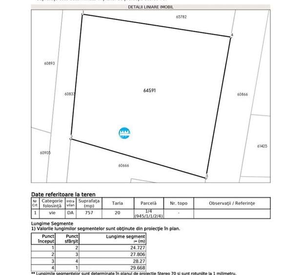 Teren intravilan de vanzare, Tomesti deal in spate la primarie! - 4