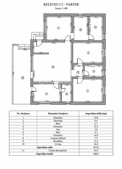 Casa langa padure, lot generos, finsaje premium