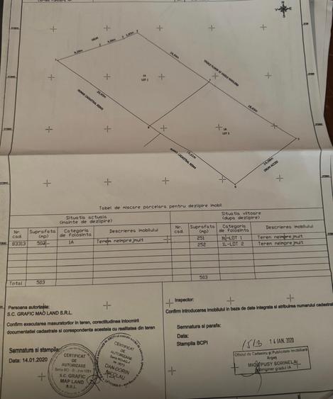 Teren intravilan S= 503 mp, Ștefănești- Zavoi, idealimob.ro