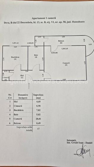 Vand apartament o camera, in Dorobanti, suprafata utila totala 47 mp, mobilata - 4