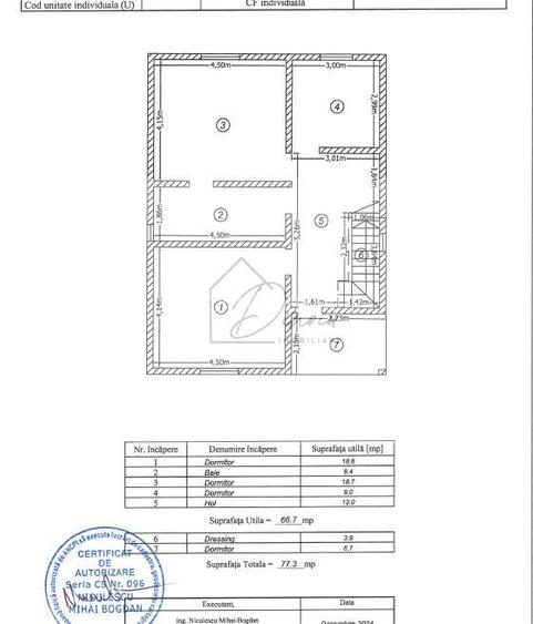 Vila 4 Camere Pantelimon Tineretului Premium I Caramida I COM 0% - 15