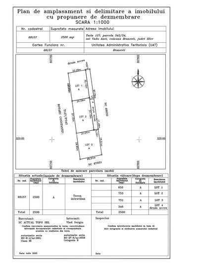 Ofer spre vanzare teren in Branesti, Vadu Anei in suprafata de 753mp - 1