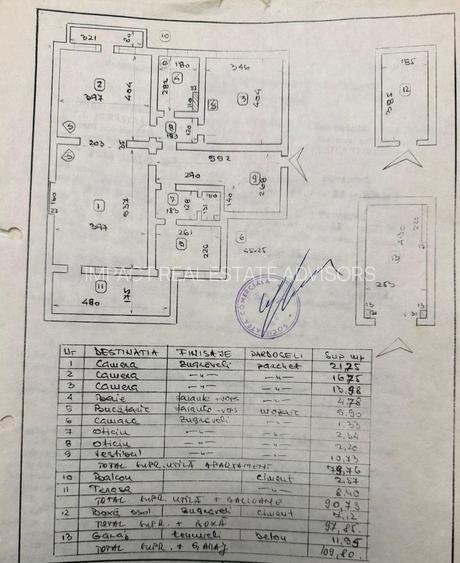 APARTAMENT 2 CAMERE | VICTORIEI | GARAJ - 1