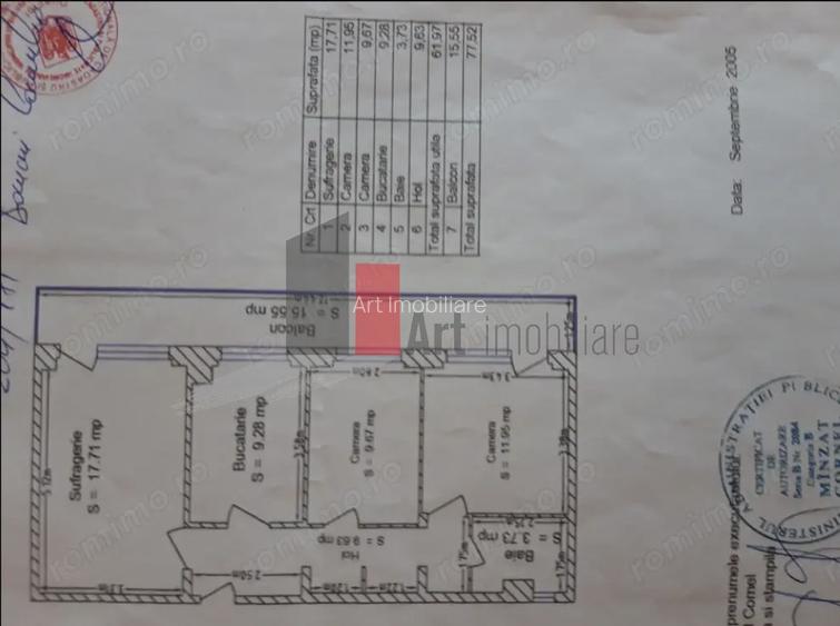 APARTAMENT 2 CAMERE  CISMIGIU - 11