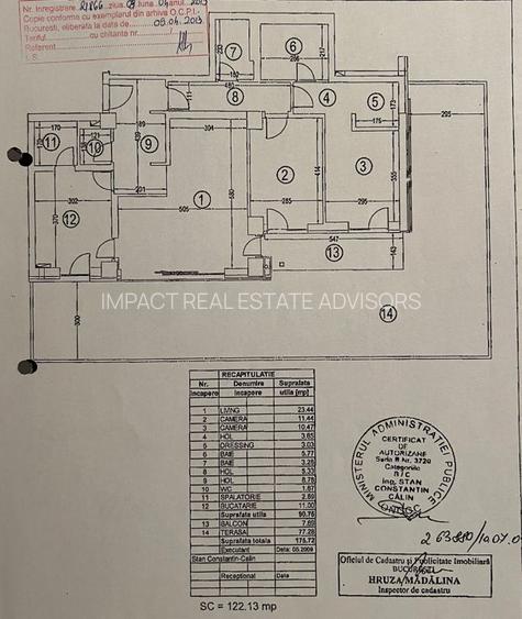 3 camere cu 84 mp de curte | 2 parcari subterane | boxa 8 mp amenajata - 1