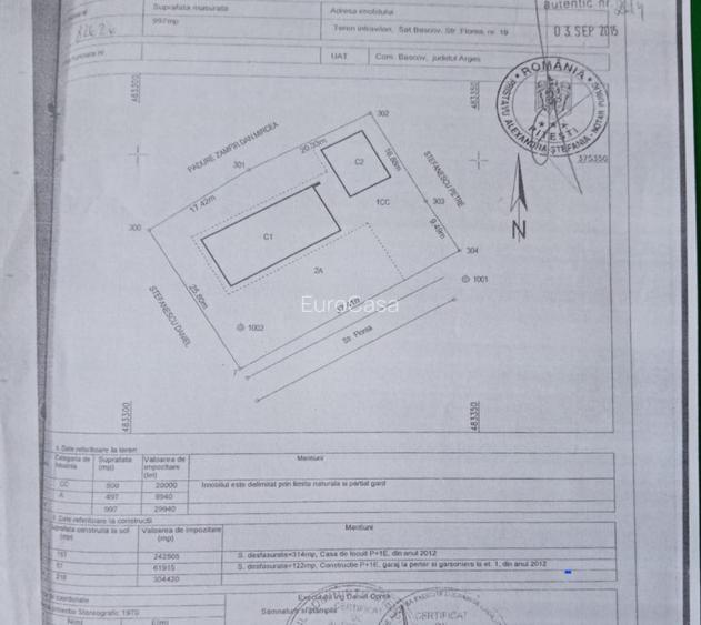 Casa de Vanzare Bascov Valea Ursului - 7