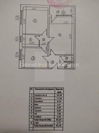 2 Camere - 52MP | Circular | 2 Lifturi | Bucatarie Mare | Drumul Tab - 1