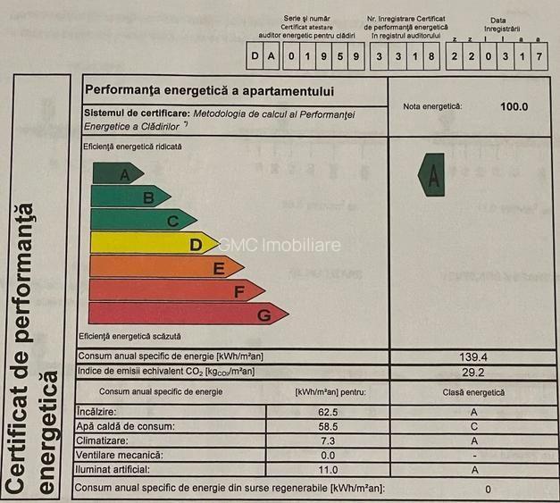 Comision 0 % 3 Camere Metrou  Renovat  Total  L341 - 12