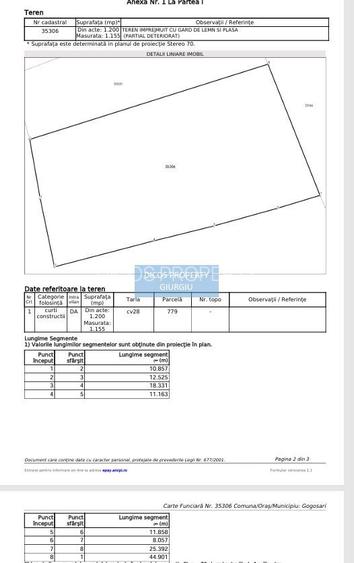 Teren intravilan 1.200 mp – Gogoșari, Giurgiu - 1