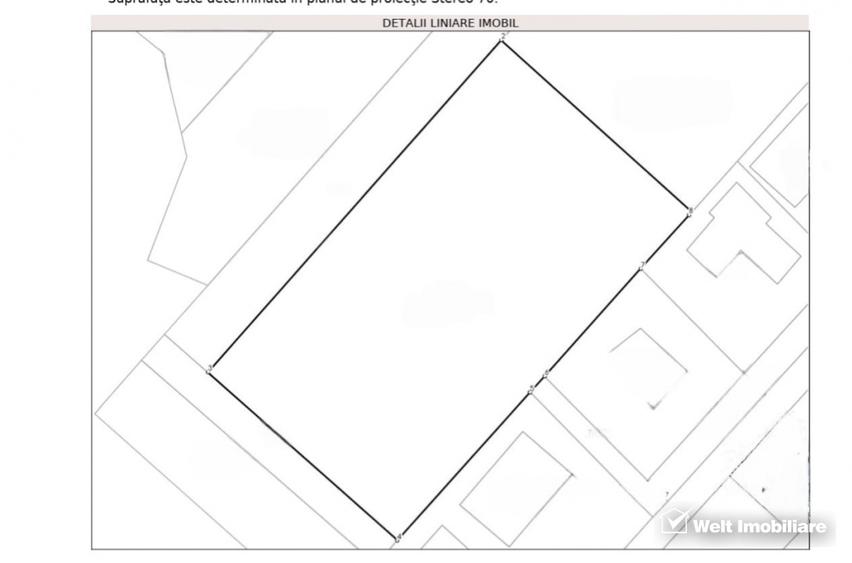 Oportunitate investitie! Teren intravilan Chinteni! - 2
