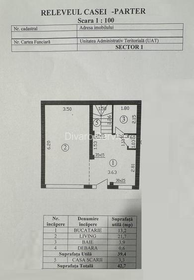 Vanzare proprietate cu doua case si intrari separate curte Giulesti - 1