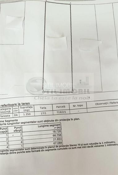 TEREN TOMESTI 1350 MP - 3