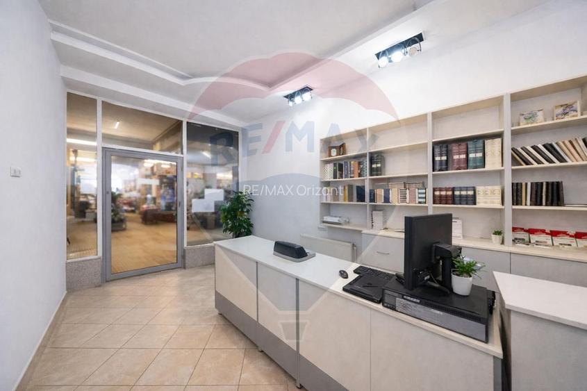 Spațiu comercial de vânzare | Zonă premium – Orizont 3000/Piata Astra - 3