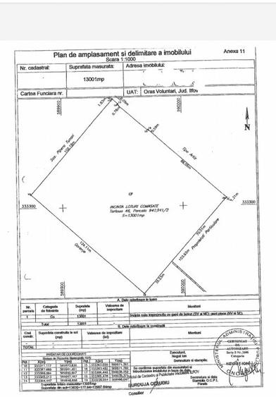 Vand teren Pipera-LOCATIE DE EXCEPTIE - 1