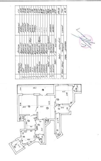 Terasa // Super View // Calea Victoriei - 12