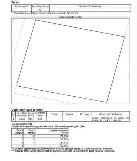 Teren cu PUZ aprobat Buna Ziua pentru casa individuala sau duplex - 3