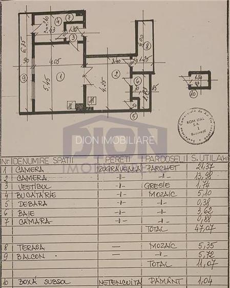 Victoriei  Casa Vernescu, ideal investitie, Airbnb - 4