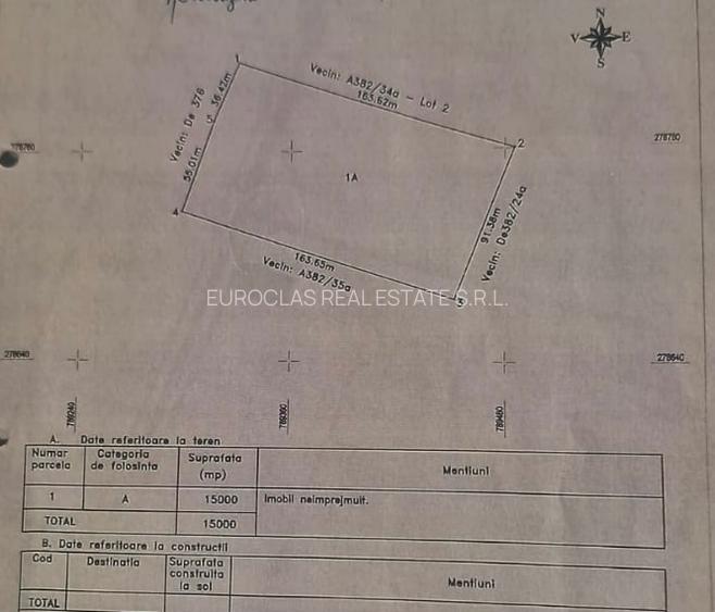 Teren intravilan 15.000 mp - Costinesti - 15 euro/mp (Cod E13) - 5