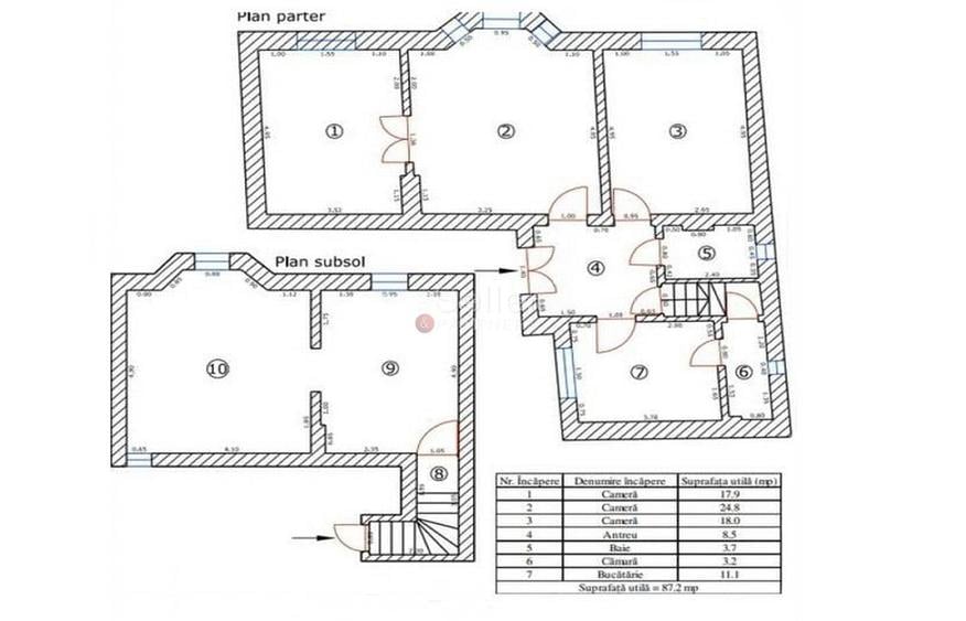 Curte Generoasa | Zona Centrala - 1