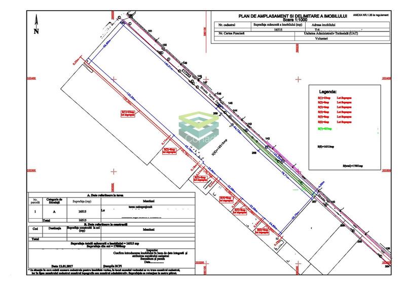 Teren zona rond OMV  Sos Pipera - Voluntari - Penny - 1