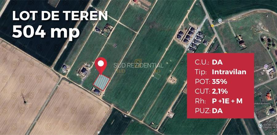 Lot de teren intravilan, 504 mp, Mega Park Vidra, If, Calea Bucuresti - 2