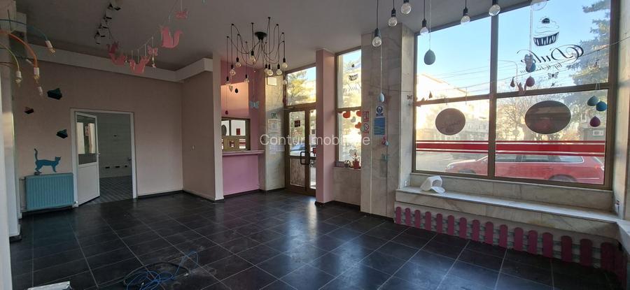 Central - Sp Com - 100 mp  / vitrina stradala 22 m / pretabil orice activitate - 2