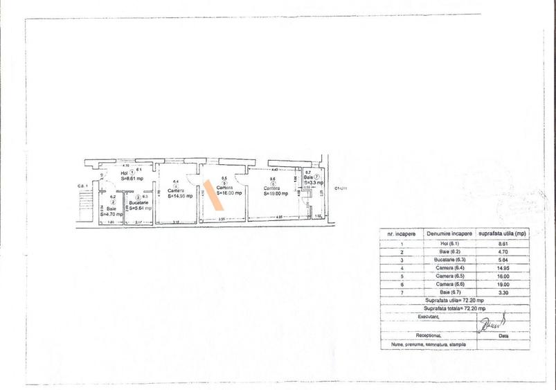 Apartament 3 camere Centru Istoric Brasov
