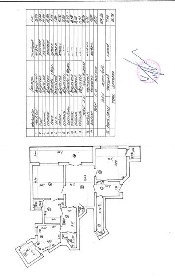 Apartament Locație Top  90 mp utili  + terasa 16 mp & view!  - 5