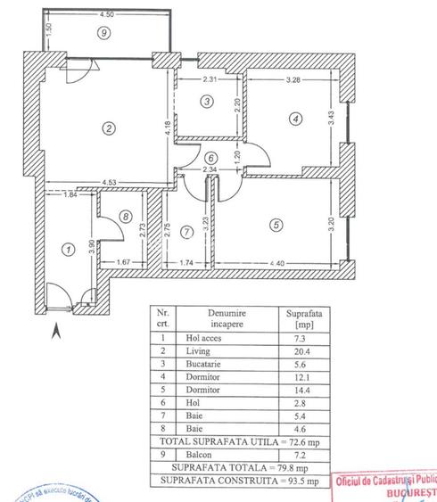 | 3 camere | ONE COTROCENI | ULTIMELE DISPONIBILITATI | - 1