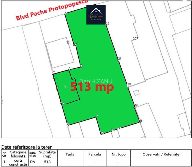 Pache Protopopescu | Teren 513 mp | Dublă deschidere | Potențial investițional - 3