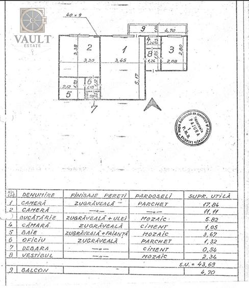 2 Camere - MOBILAT/UTILAT 5 Minute Meterou - 1 MAI - 1