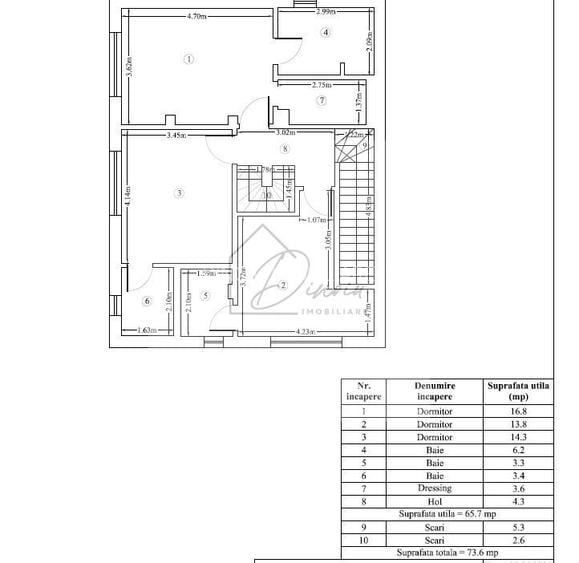 Vila 5 camere Otopeni I central - Parcul Unirii I finalizata I COM 0% - 4