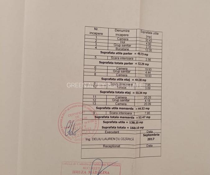 VILA TIP DUPLEX || 5 CAMERE || TEREN 190 MP || HERASTRAU NORDULUI - 3