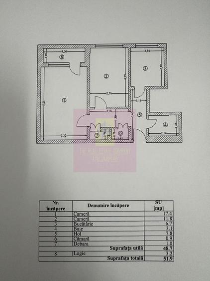 Apartament 2 camere langa complexul comercial Auchan Titan