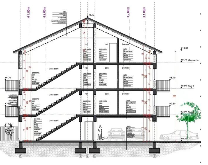 4 camere | 9 min metrou | terasa | mutare rapida - 5