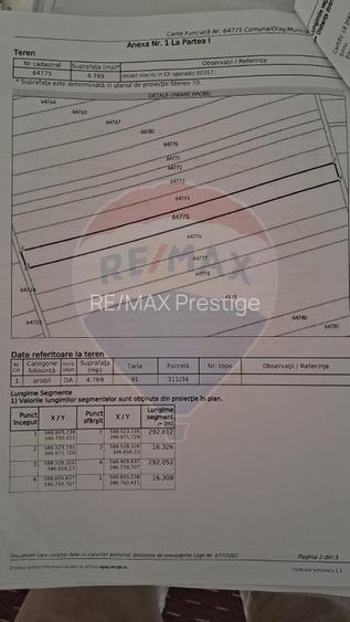 Teren 4,769mp Balotesti - 3