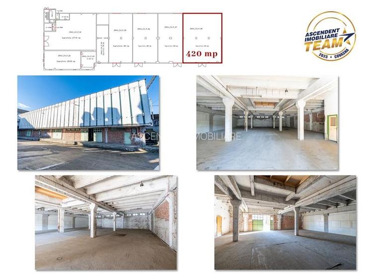 Spatii de depozitare, infrastructura potrivita pentru dezvoltarea afacerii tale - 3